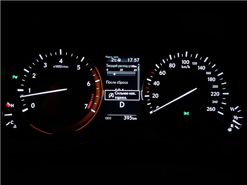 Lexus ES 200 2016 приборная панель