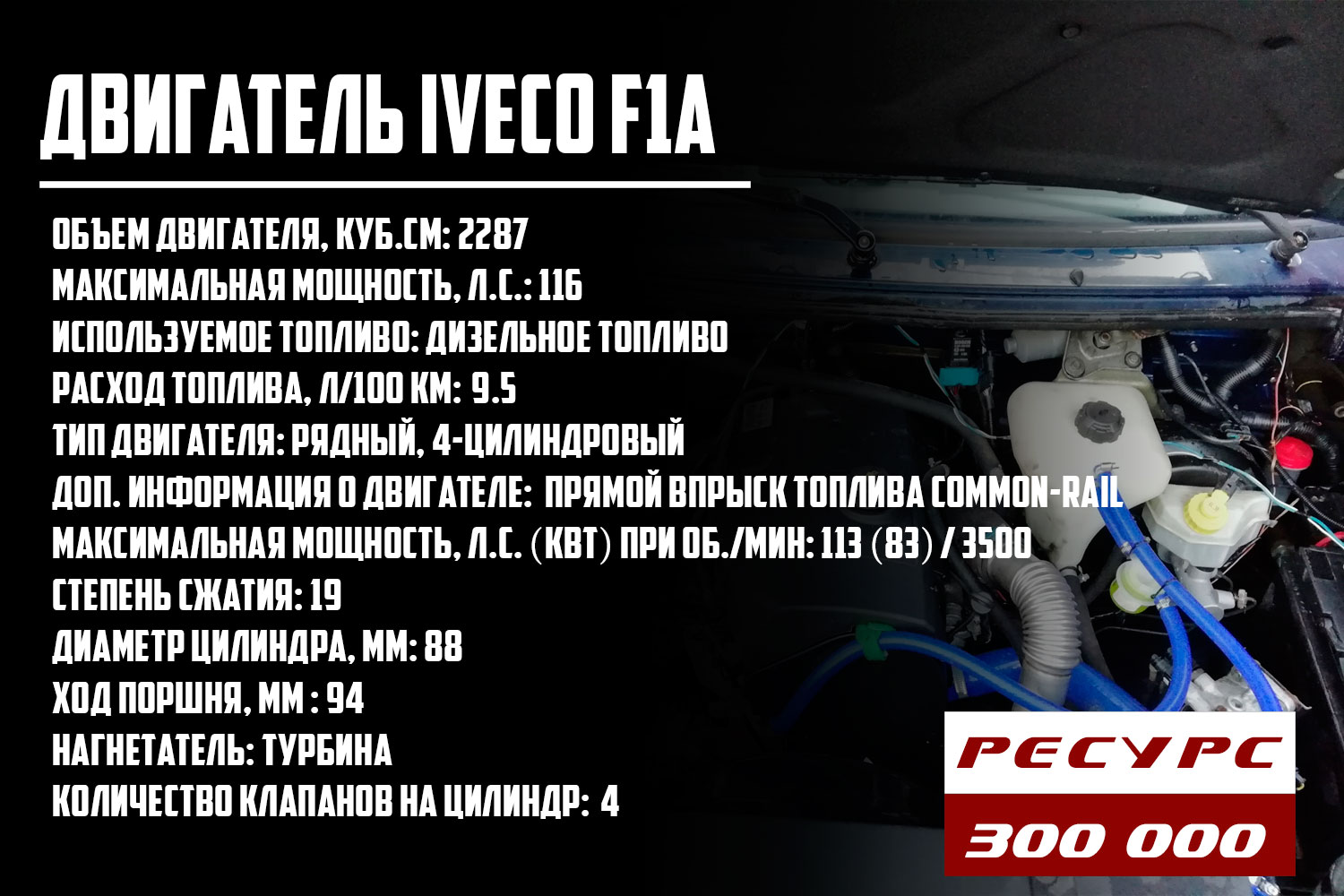 двигатель IVECO F1A
