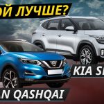 Тест-драйвы Nissan Qashqai: видео, фото, сравнительные тесты