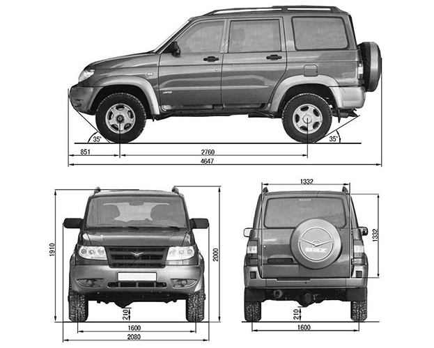 УАЗ Патриот: технические характеристики, размеры и стоимость автомобиля